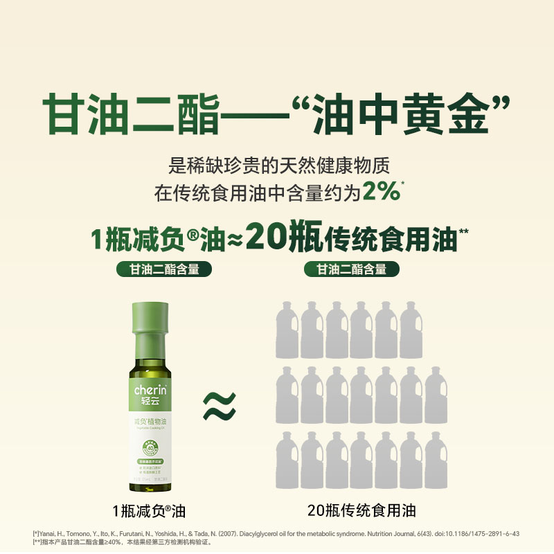 【欧阳夏丹力荐】轻云减负油40%甘油二酯菜籽食用油非转基因125ml