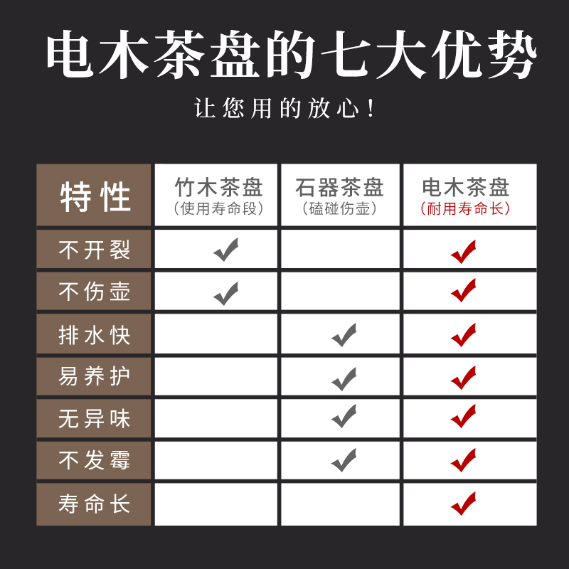 德国定制电木小型茶盘一体客厅家用简约中式功夫茶具茶台轻奢高档