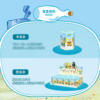 KKV SpongeBob SquarePants Fish and Play Series Blind Box Cute Figures Cute Cartoon Ornaments Trendy Toys