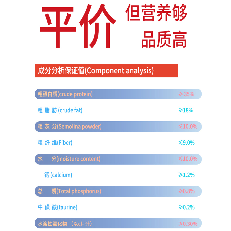 【特价尝鲜】密特思益生菌低敏养肠全价全期成幼猫粮低温冷压主粮 - 图2