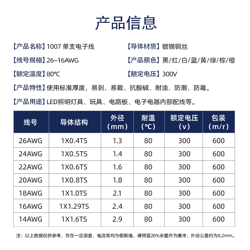 美标1007单芯线26 24 20 18awg信号线硬铜导线单支镀锡铜电线1米 - 图3