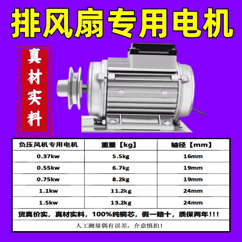 销负压风机电机工业风扇电机头冷风机配件养殖场风机电机380v三厂 - 图0