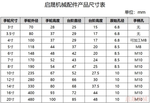 手轮键槽孔铸铁圆形镀铬波纹机床3寸4寸5寸6寸7寸8寸10寸手摇轮盘 - 图0