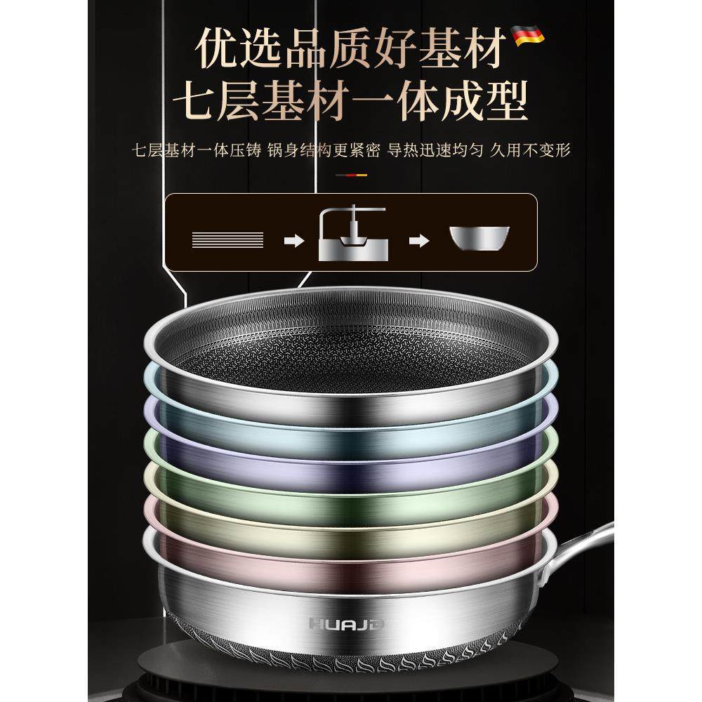 华际达煎锅316不锈钢平底锅煎牛排煎蛋饼早餐不粘锅炒菜锅电磁炉,淘宝优惠券,粉丝福利购,淘宝优惠卷