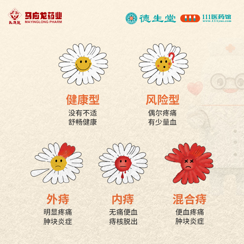 现货套餐低至18.5/盒】马应龙痔疮栓痔疮药马应龙痔疮栓正品