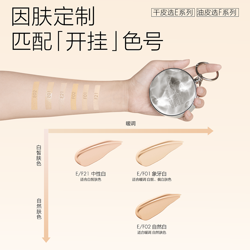 方里开挂气垫粉底液干油皮控油遮瑕持久保湿不脱妆BB霜官方正品女,淘宝优惠券,粉丝福利购,淘宝优惠卷