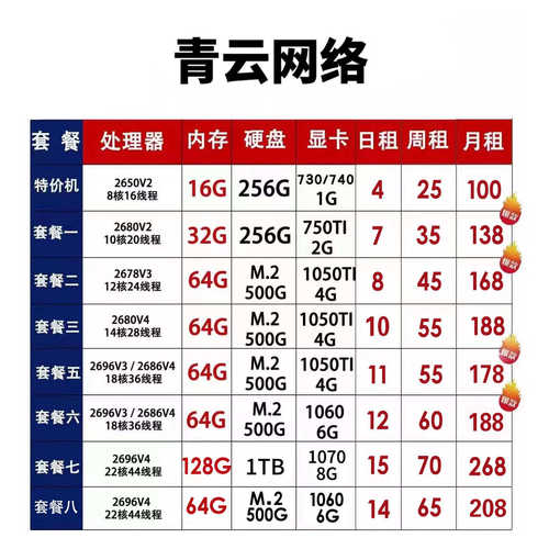 远程电脑出租服务器出租模拟器游戏多开2696V4渲染计算物理机出租 - 图0