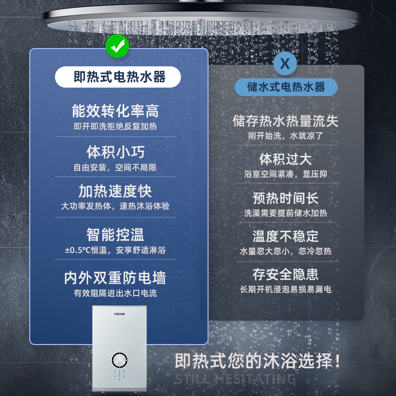 四季沐歌即热式电热水器家用洗澡智能变频恒温速热小型负离子净化 - 图1