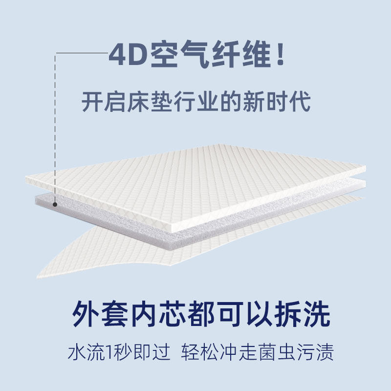 4D空气纤维床垫透气可水洗折叠3d榻榻米软硬垫子拼接学生宿舍家用,淘宝优惠券,粉丝福利购,淘宝优惠卷