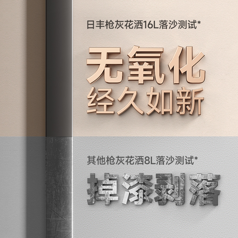 日丰奈斯花洒枪灰色预排零冷水数显恒温淋浴花洒套装方管枪灰色-图2