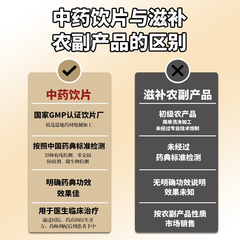 悦康志德三七粉中药材包装礼盒止血消肿定痛泡脚面膜云南正品旗舰-图0