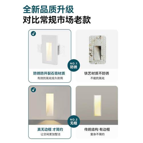 无边框地脚灯led石膏灯嵌入式壁灯走廊过道楼梯灯感应网红踏步灯 - 图0