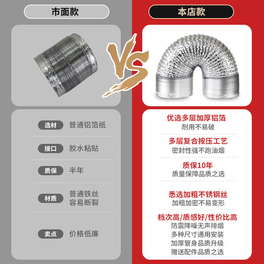 油烟机排烟管厨房抽油机排气管通风管道排风管加厚铝烟管管子配件