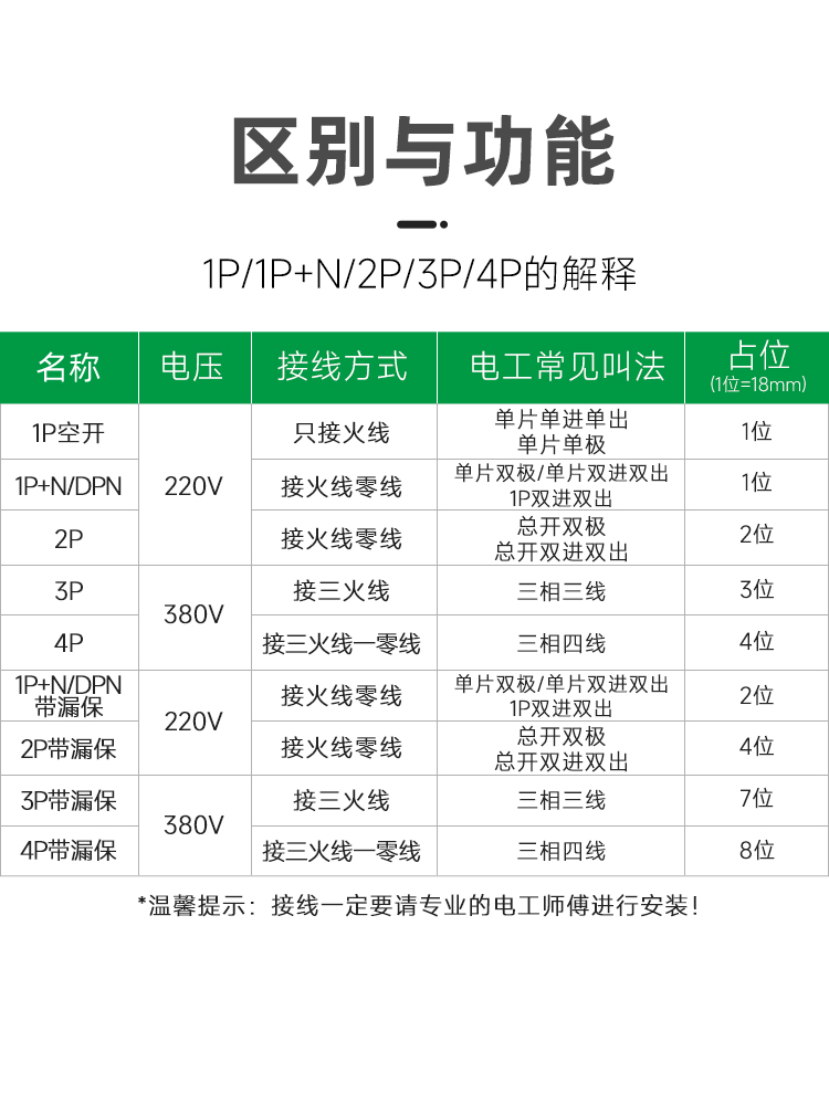 施耐德官方旗舰店空气开关 E9家用2P小型断路器10A-63A空开电闸 - 图1