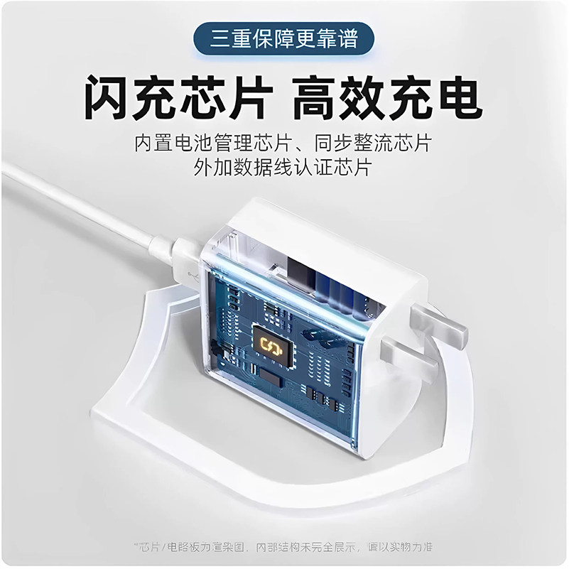 图 2