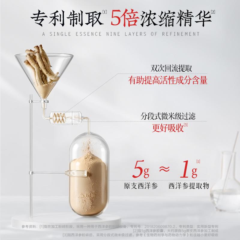 【自用送礼】无限能西洋参胶囊送长辈父母非西洋参片精力不足疲劳
