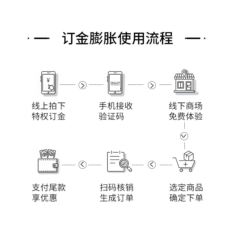 森。鹰F86内开内倒封闭阳台窗可定制健康环保大气经久耐用热销款-图3