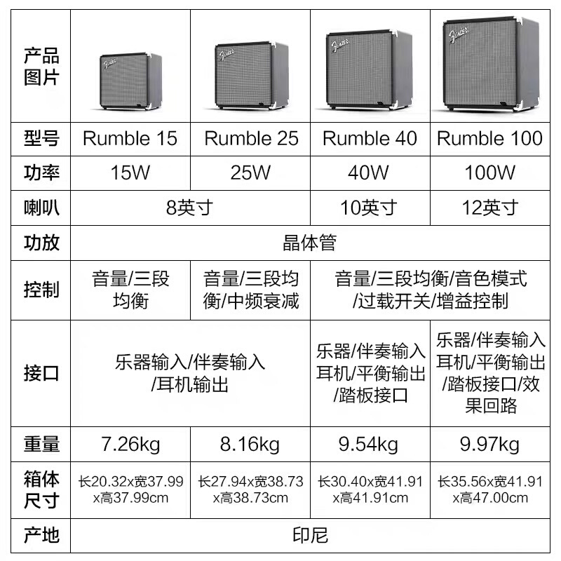 Fender芬达电贝斯专用音箱Rumble 15 25 40 100 贝司BASS便携音响 - 图0