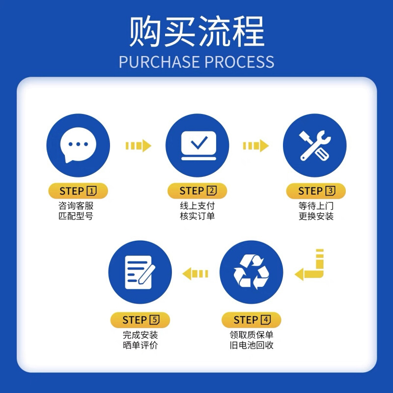 汽车电瓶蓄电池EFB Q85启停电瓶 马自达CX-5阿特兹汽车电池 - 图0