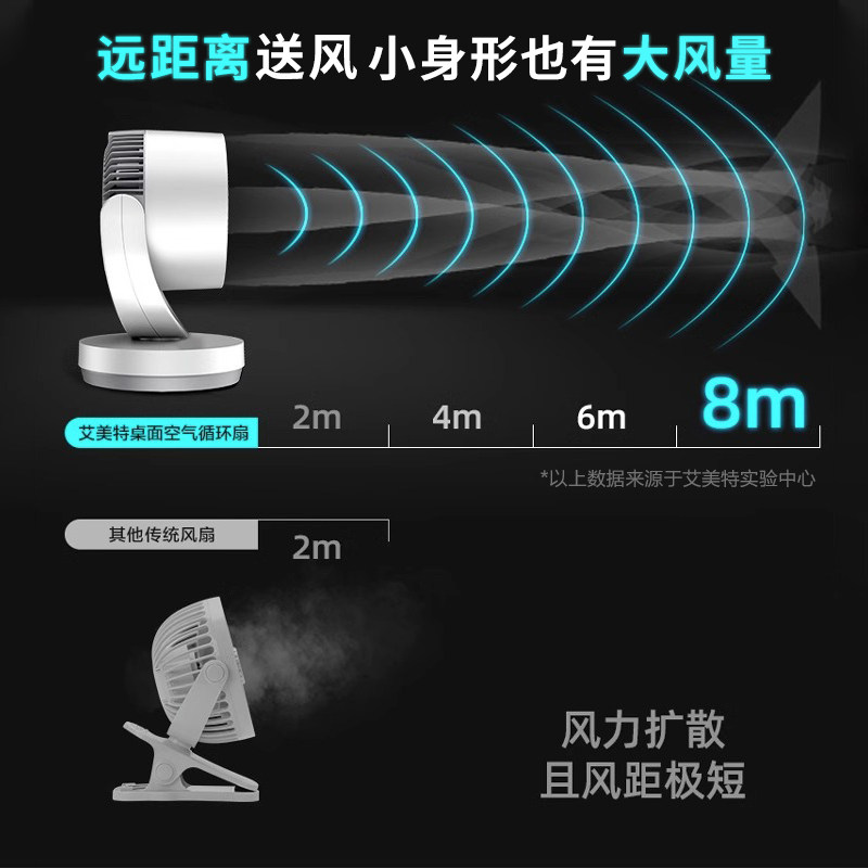  艾美特生活电器空气循环扇