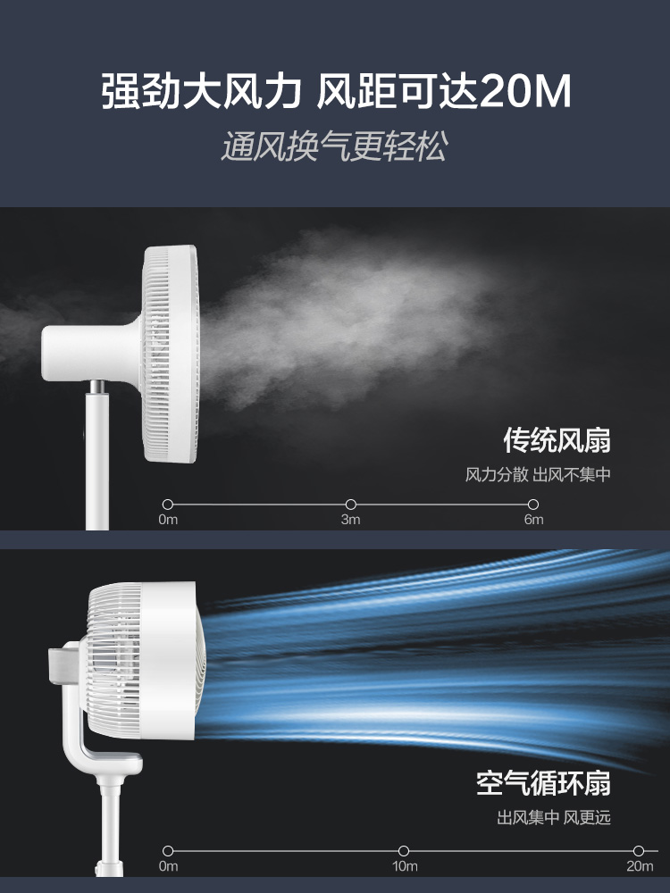  艾美特生活电器空气循环扇