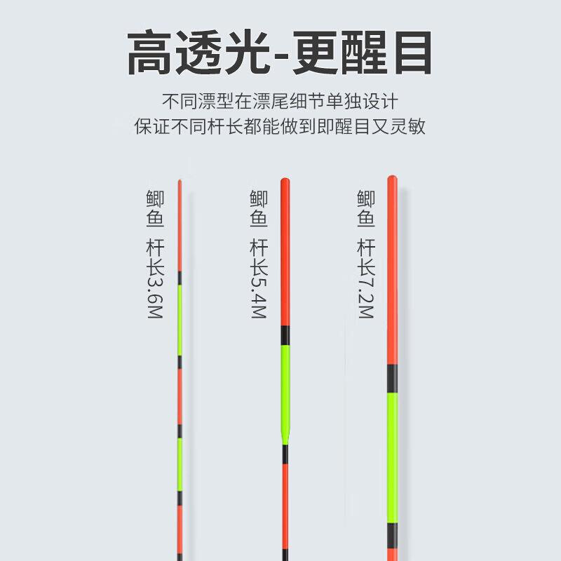 民间艺人1号鱼漂高灵敏加粗醒目野钓浅水鲫鱼鲤鱼抗风浪纳米浮漂 - 图2