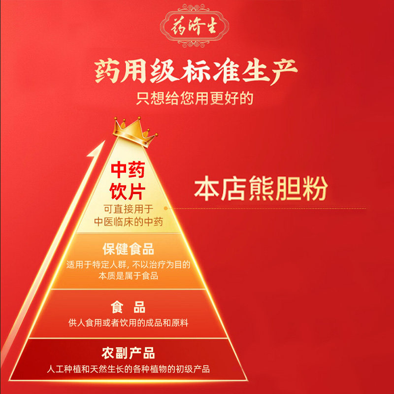 20瓶】燕怀堂冻干熊胆粉礼盒金胆粉0.15g*20瓶官方旗舰店送礼礼盒,淘宝优惠券,粉丝福利购,淘宝优惠卷