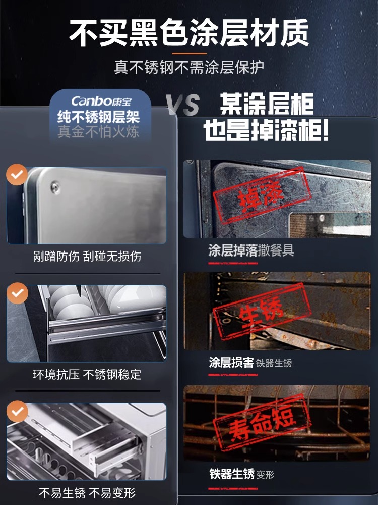 Canbo/康宝 XDZ110-ESV1康宝消毒柜嵌入式不锈钢碗筷磐石三层家用