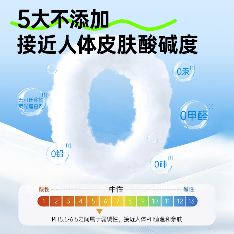 超亚降温冰巾一次性运动冰感凉感毛湿巾户外便捷降温神器薄荷清凉