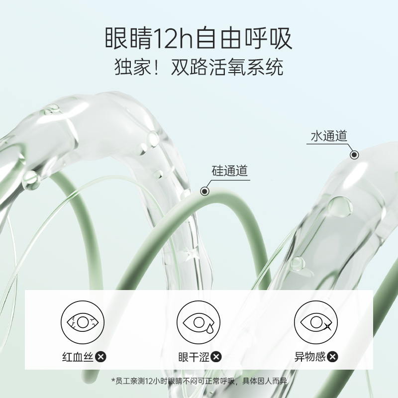 【自营】kilala可啦啦高透氧超薄美瞳2片装日抛硅水凝胶隐形眼镜 - 图2