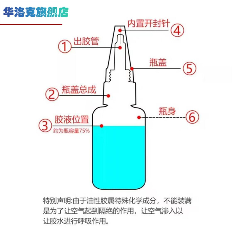 赢琴油性原胶强力胶水多功能粘牢家用粘鞋塑料陶瓷金属通用黏胶 - 图0