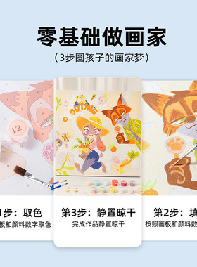 DIY数字油画框带画布油画颜料画笔套装绘画套装