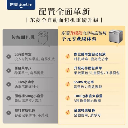 New bread machine Dongling automatic sprinkling