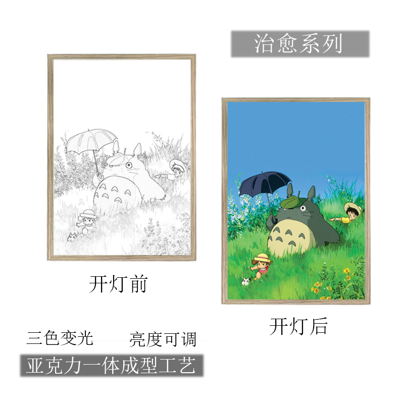 【治愈系列】灯光画小猫咪卧室床头相框灯光画发光装饰画摆台小夜-图2