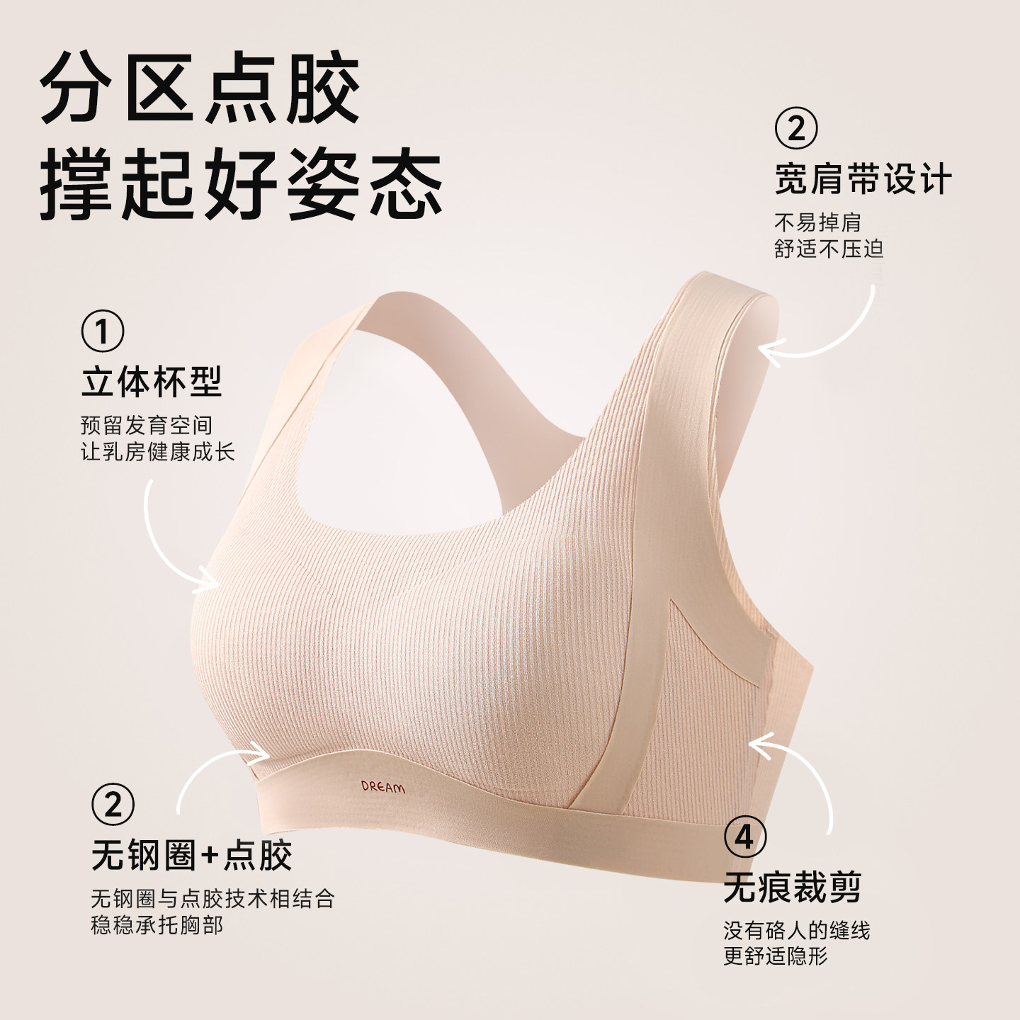 图 2