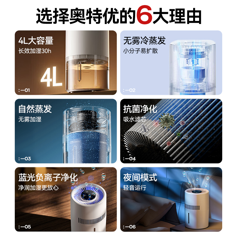 无雾加湿器孕妇婴儿家用卧室静音空调房大容量小型冷蒸发空气净化