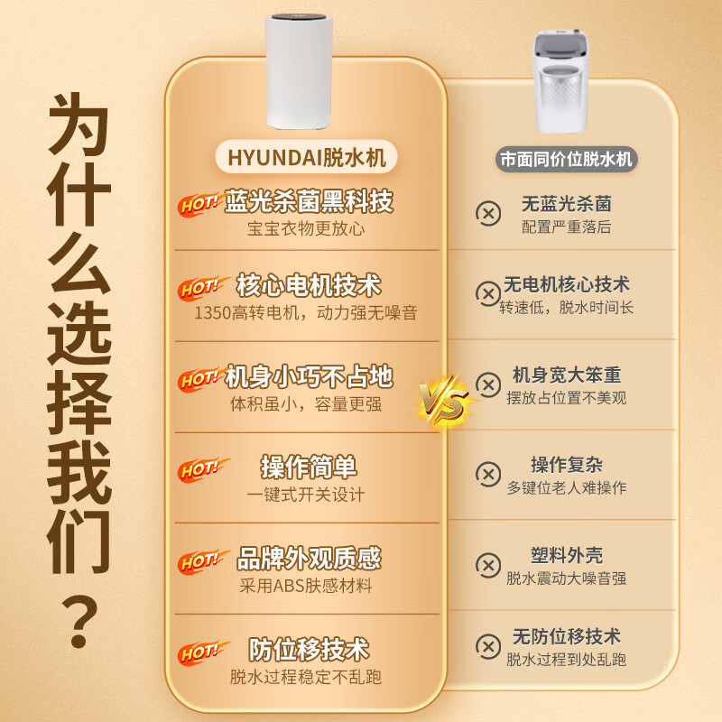 韩国现代脱水机家用甩干机小型单甩干桶单脱桶迷你租房宿舍大容量 - 图0