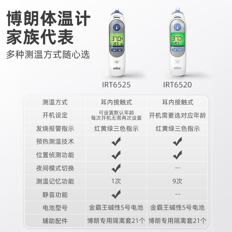 德国博朗耳温枪irt6520we 6525电子体温计婴幼儿童专用家用非医用,淘宝优惠券,粉丝福利购,淘宝优惠卷