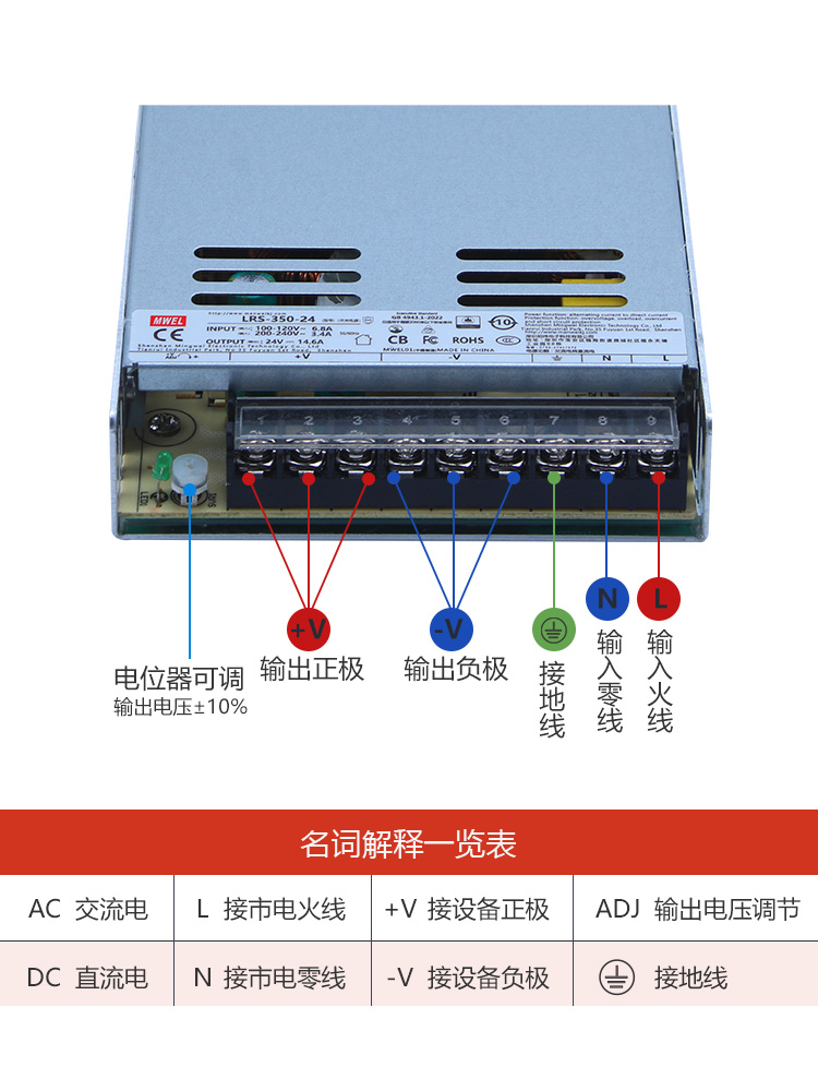 mwel明纬3C认证LRS开关电源盒220转12V24V36伏48V-350W直流变压器 - 图2