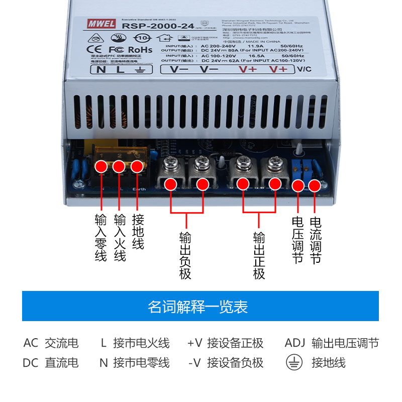 mwel明伟RSP-500/1000/1500/3000W大功率PFC开关电源24V27V36V48V-图2