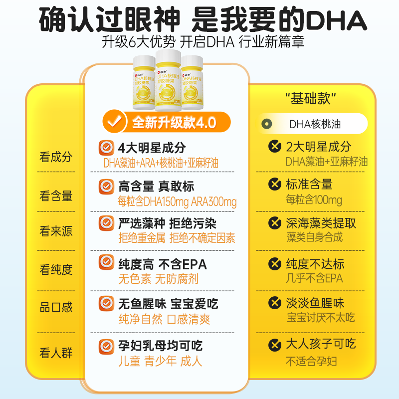 Dha walnut oil kernel and official flagship store