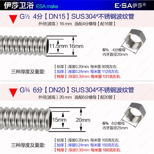 304不锈钢波纹管6分软管金属防爆软管水管冷热进水管4分1寸高压管