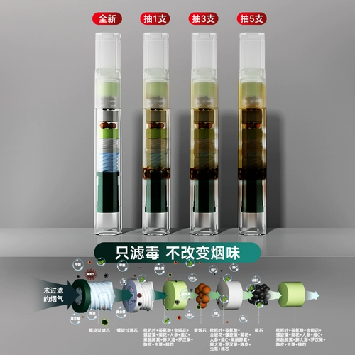 Zhengyou Sigarette Roth New Filter Острый одноразовый, грубый, средний и тонкий трехцелевой фильтр для фильтра «Фильтр благовоний высокого класса»