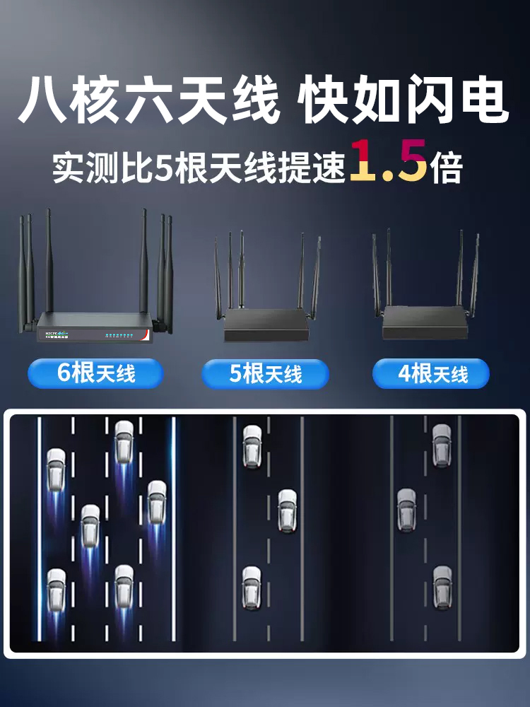  奈族分布式路由器