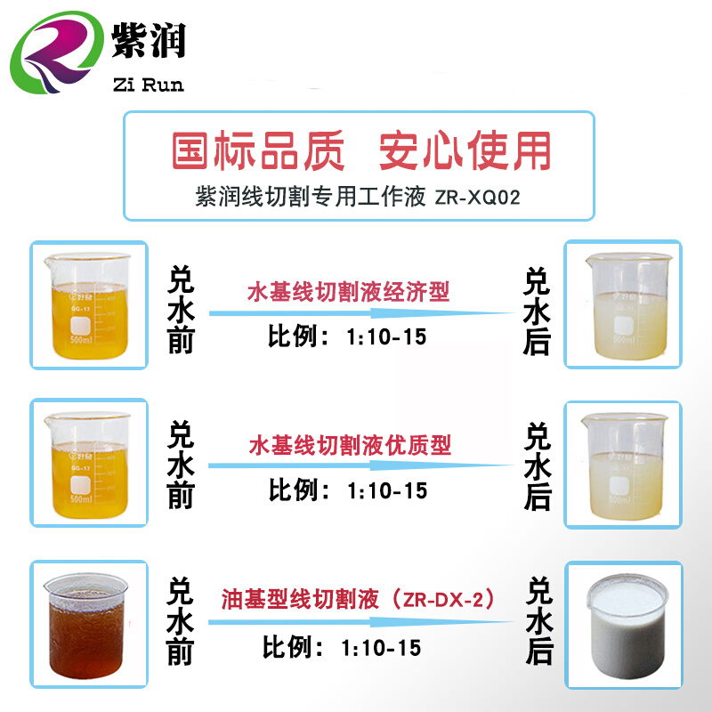 水基线切割专用工作液切削液中快走丝dx2乳化膏防锈乳化液皂化油 - 图2