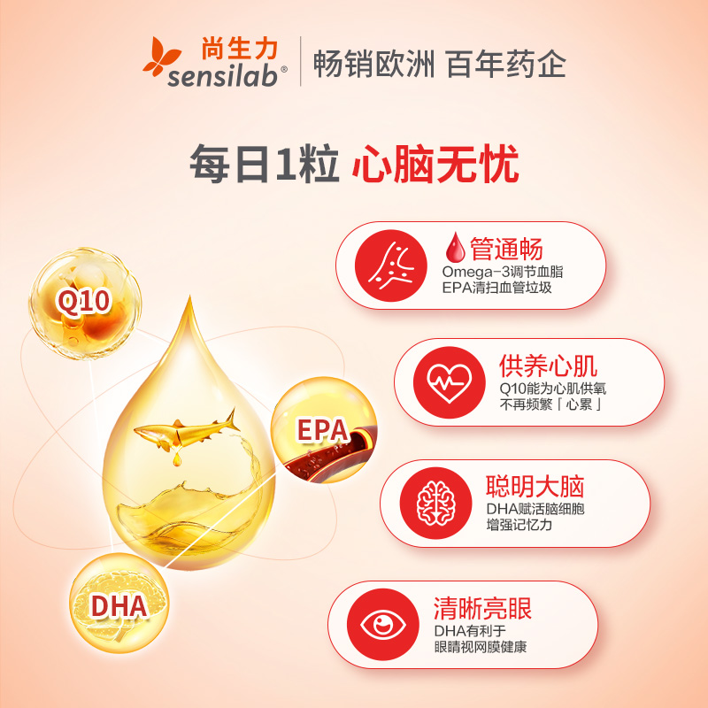 Sensilab欧洲进口1000mg深海鱼油omega3辅酶官方旗舰店q10软胶囊