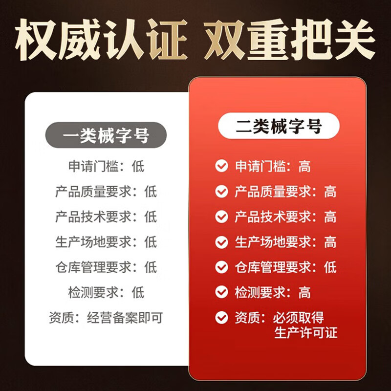 北京同仁堂前列腺贴男性慢性专前列腺炎增生肥大用膏壮补肾特效阳 - 图3