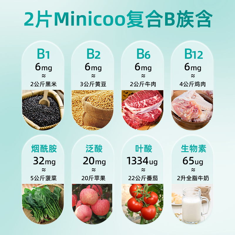 Minicoo维生素B美国进口多种维生素补充微量元素增强免疫力 - 图0