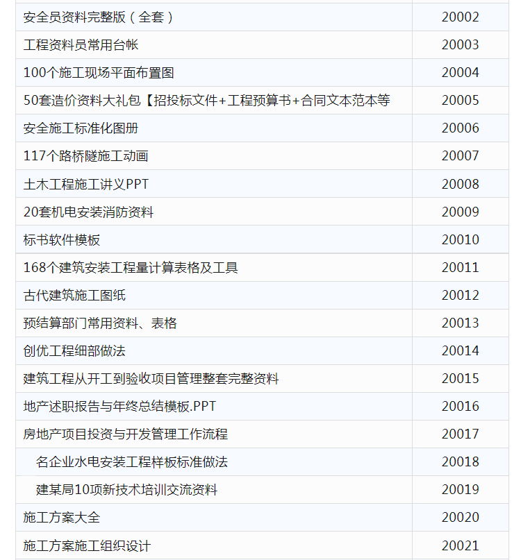 2023年给排水专业标准规范大全套CHM格式给水排水设计资料合集新-图3