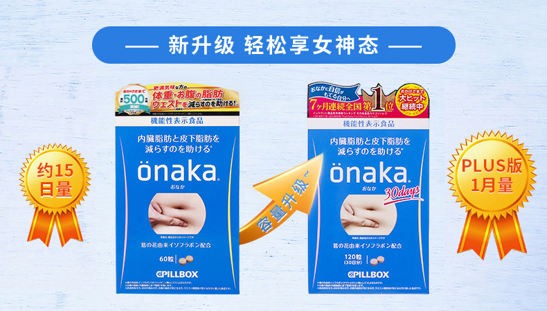 日本PILLBOX ONAKA瘦 肚子膳食纤维葛花酵素120粒/盒进口正品 - 图2